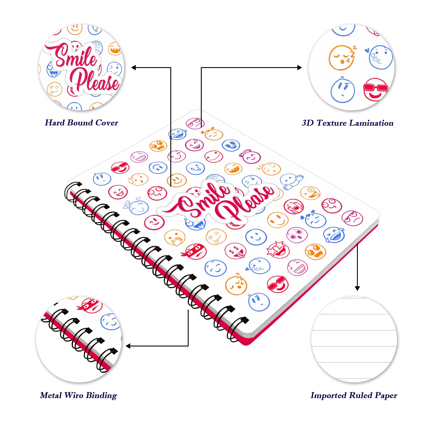 Bee Creative Daily Planner I A5 - Smile Please